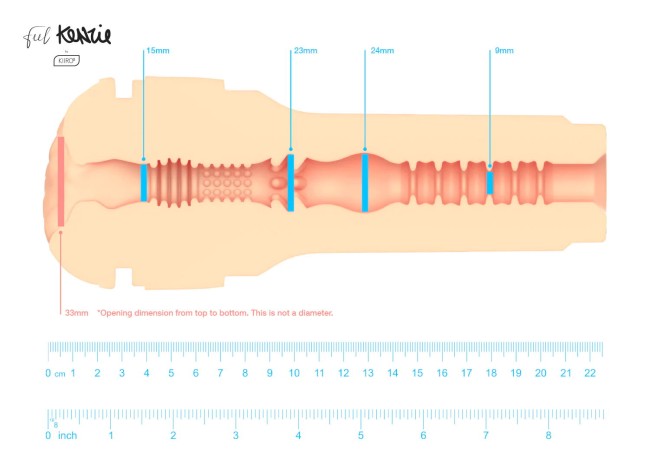Мастурбатор «Feel Kenzie» от «Kiiroo»