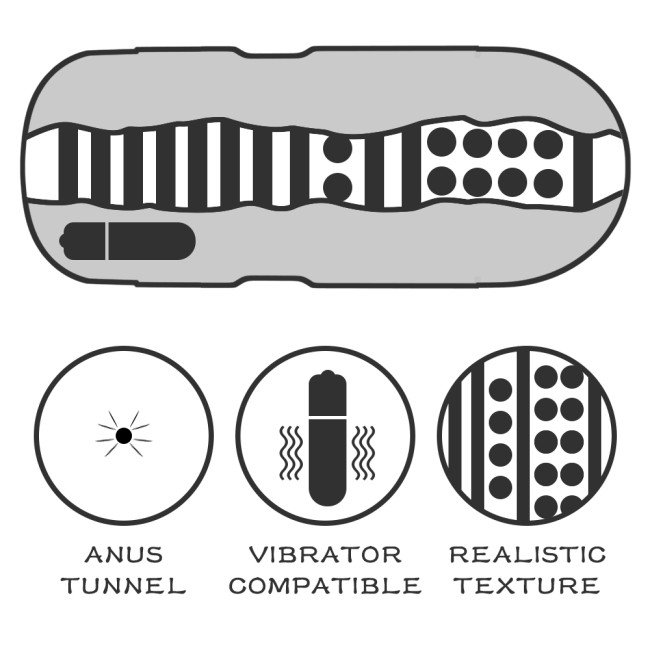 Мастурбатор-анус с вибрацией «Sex In A Can Anus Lotus Tunnel» от «Lovetoy» Мастурбатор-анус с вибрацией «Sex In A Can Anus Lotus Tunnel» от «Lovetoy»