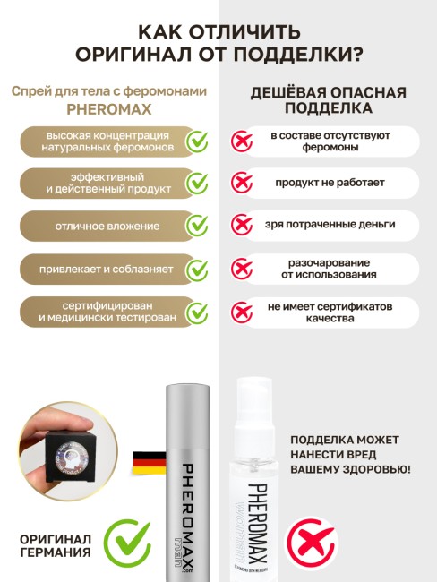 Духи с феромонами мужские Pheromax Man (14 ML) Духи с феромонами мужские Pheromax Man (14 ML)