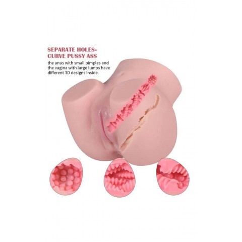 Реалистичный мастурбатор в виде вагины «Missionary style» от «NLONELY»