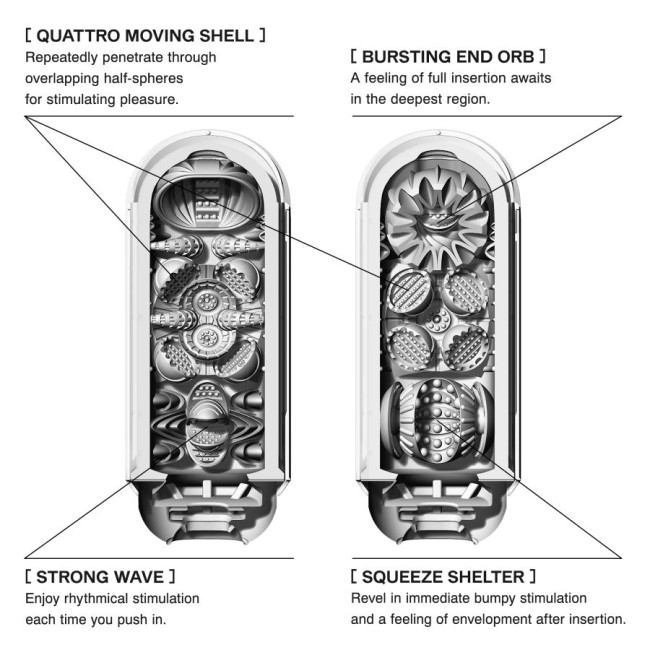 Мастурбатор с функцией нагрева «Flip Zero Red Warming» от «TENGA»