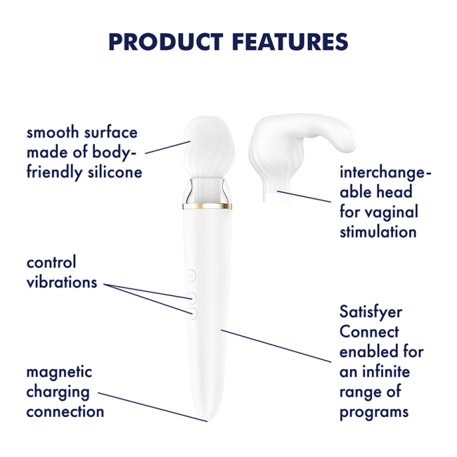 Вибромассажер «Double Wand-er» от «Satisfyer»  Вибромассажер «Double Wand-er» от «Satisfyer»
