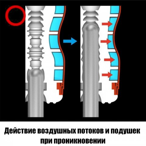 Мастурбатор «Air-Tech Reusable Vacuum Cup Gentle» от «TENGA» Мастурбатор «Air-Tech Reusable Vacuum Cup Gentle» от «TENGA»