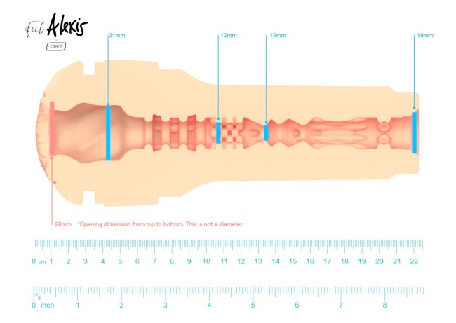 Мастурбатор «Feel Alexis» от «Kiiroo» Мастурбатор «Feel Alexis» от «Kiiroo»